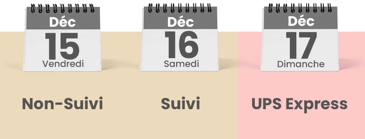 Shipping and delivery information