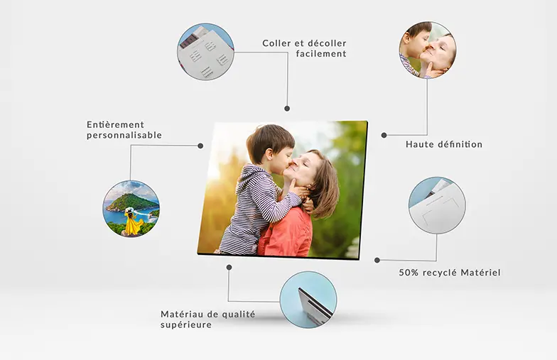 Tableaux Photo Adhésifs