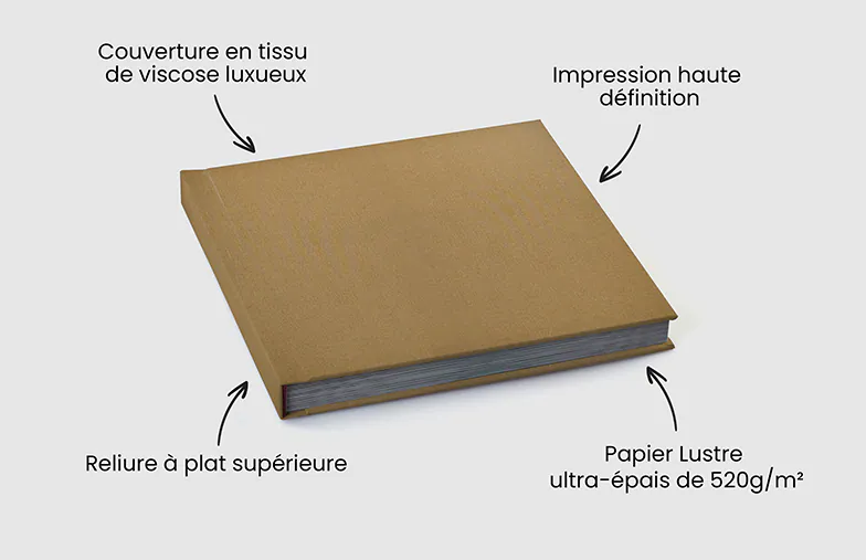 Livres photo à ouverture plat Premium