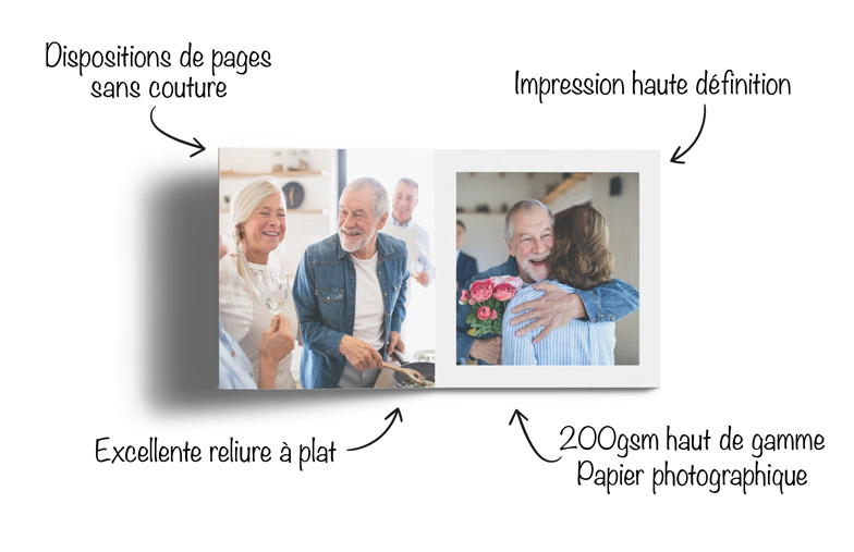 Mini Livres Photo - Ouverture à Plat