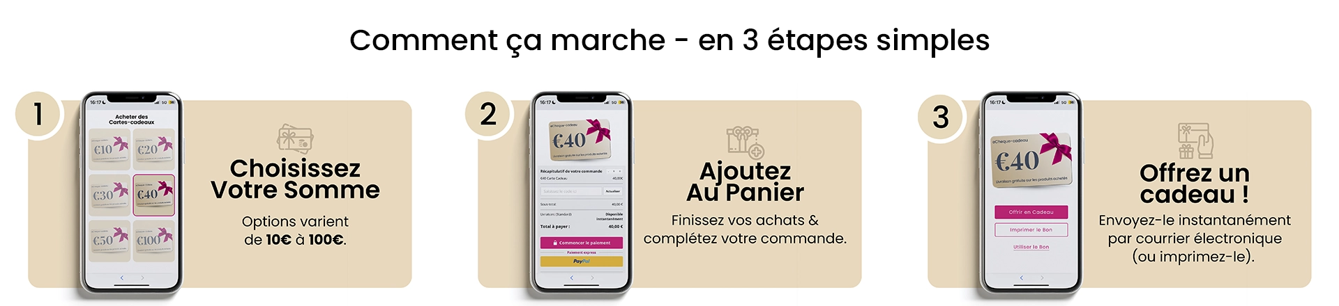 Comment ça marche - en 3 étapes simples